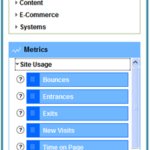 Some Enterprise-Class Features of Google Analytics